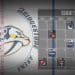 Predators Home Games in February 2025: A Month of Hockey Magic at Bridgestone Arena
